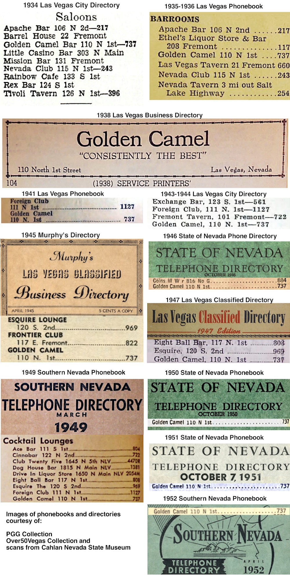 Directory listings for the early bars, saloons, and gaming establishments in downtown Las Vegas.  Many of which went from bootleg joints to licensed businesses. 