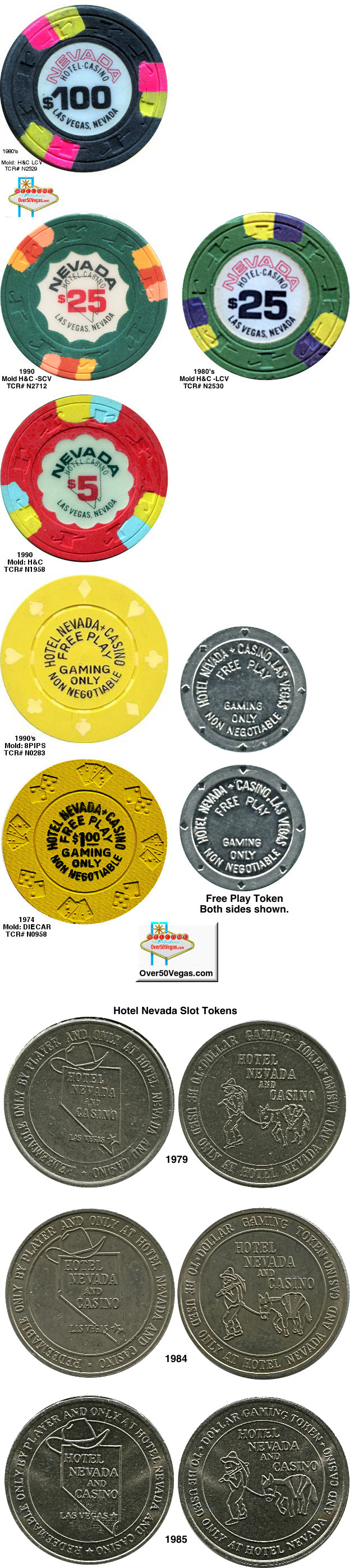 Gaming chips and slot tokens from Nevada Hotel in Las Vegas, NV